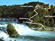 Schloss Laufen am Rheinfall